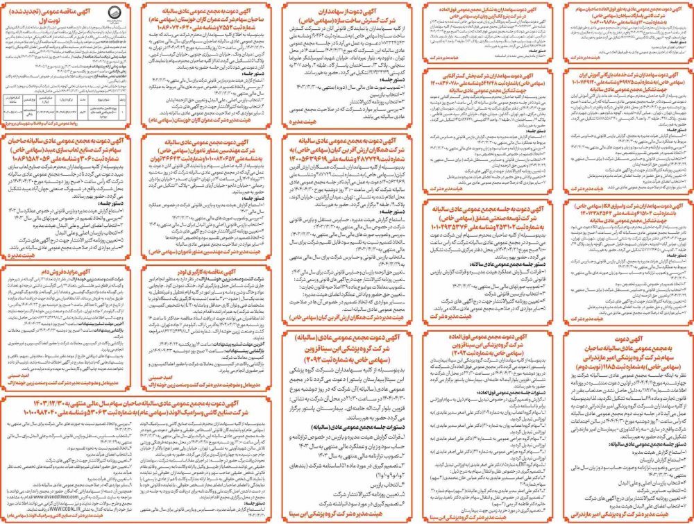 آگهی دعوت به مجمع عمومی عادی سالیانه صاحبان سهام سال مالی 1403